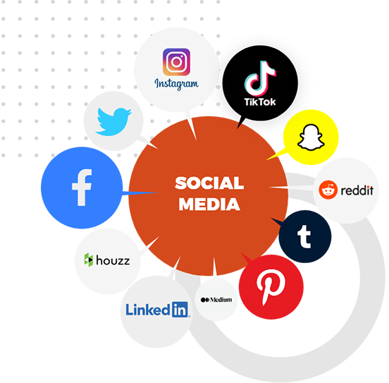 #1 Social Media Management Services, Marketing & Optimization Agency in Maldives