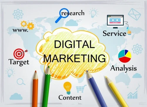 Digital Advertising Services Maldives
