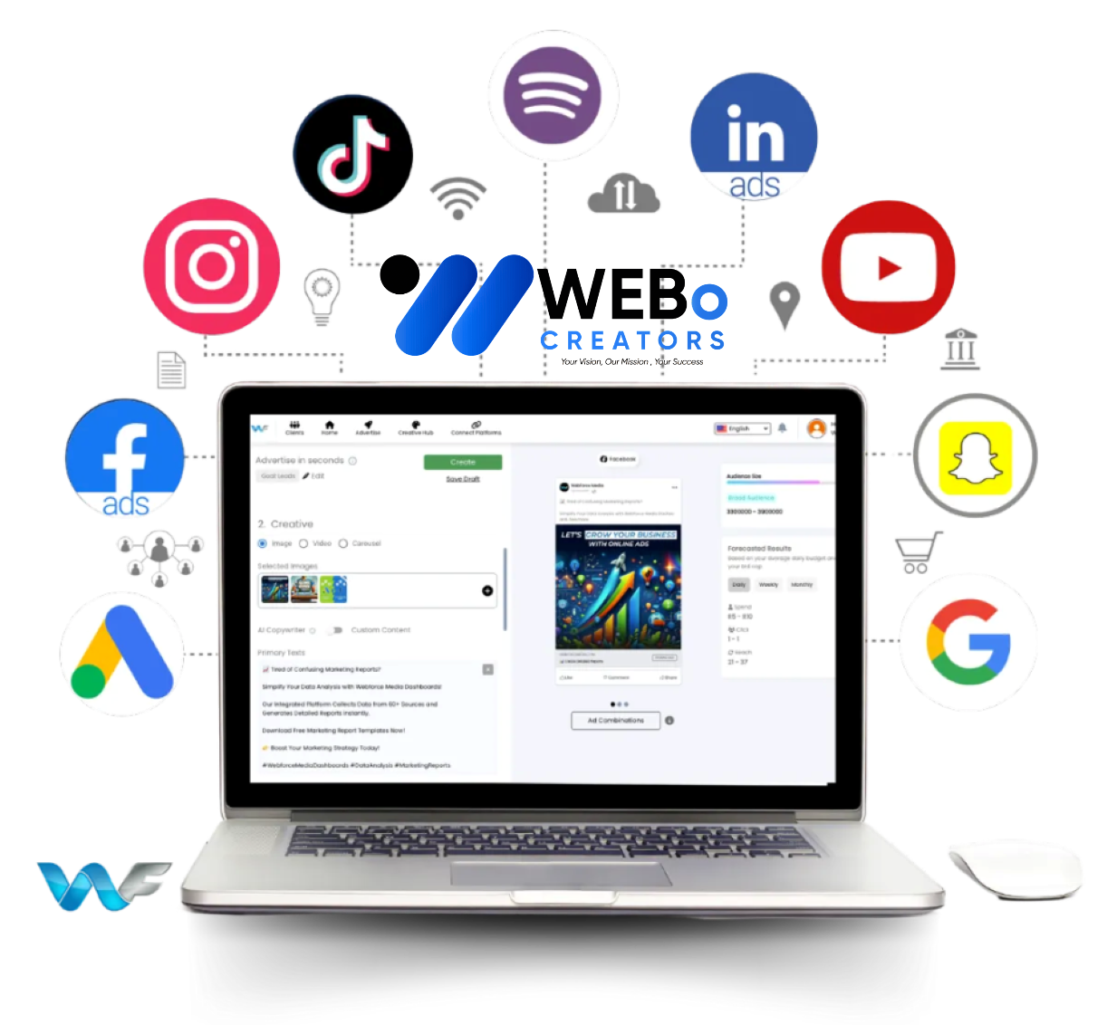 Best Ads Management & SEM Social Marketing Ads Agency in Maldives