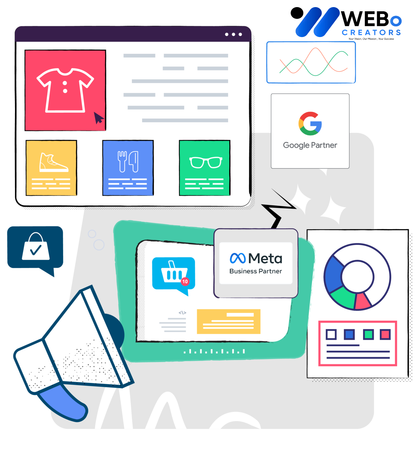 Social Media Marketing Company, Best Social Media Agency in Maldives
