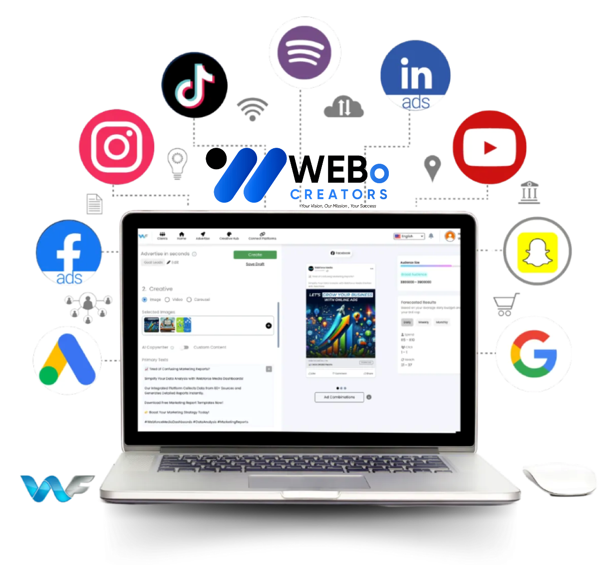 Google Ads % Facebook Ads and Social Media Marketing Services in Maldives