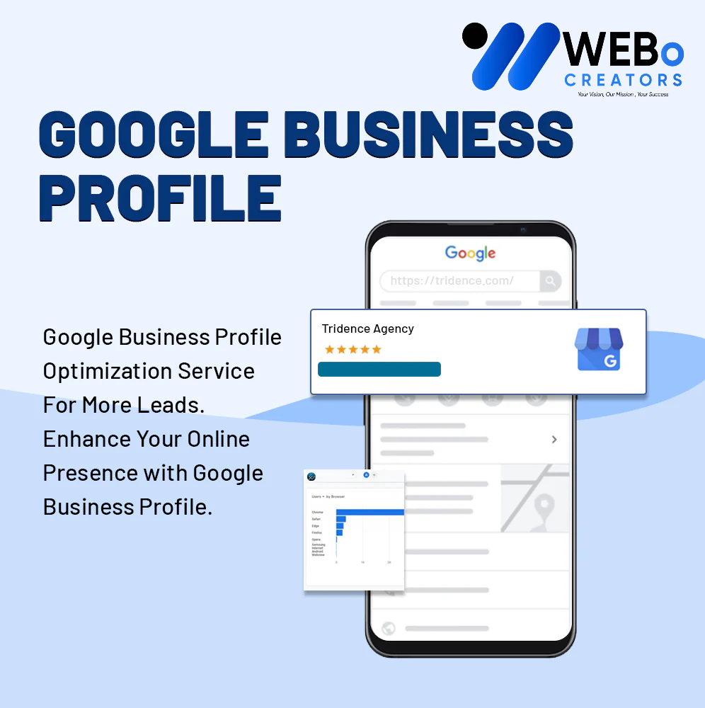 Google local business advertising services in Maldives to promote local businesses and attract nearby customers