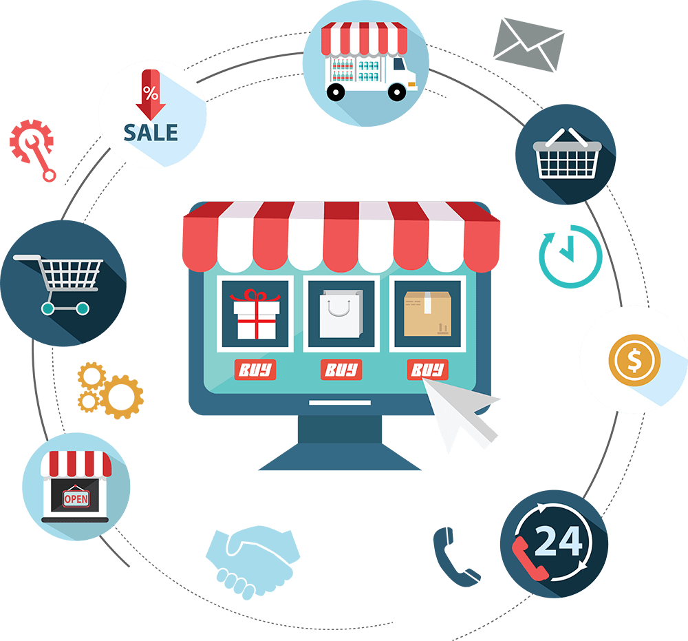 Expert Dropshipping Website Builders In 2026 To Start Your Business In Maldives 2026