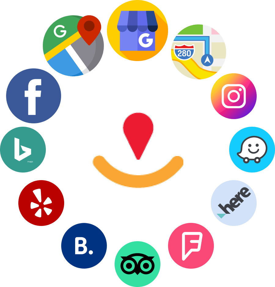 Local Listing Management Tools for Small Business in Maldives for better visibility