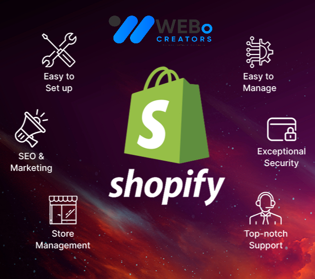 Shopify Marketing Experts to grow your Traffic, Sales & E-commerce Store in Maldives